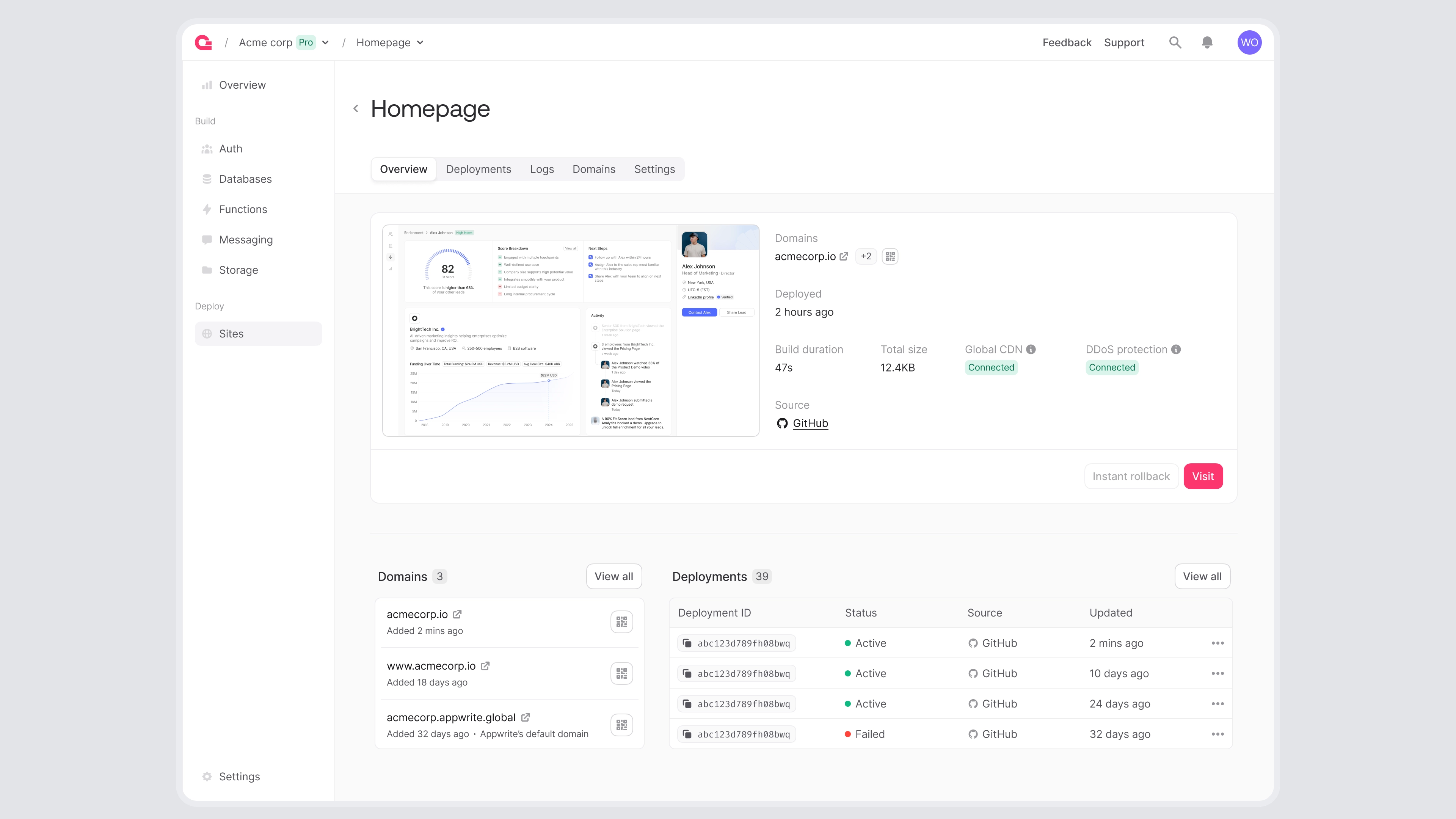 Site Overview